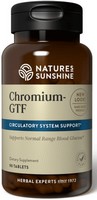 Chromium GTF