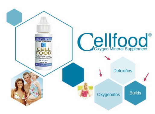CellFood Role